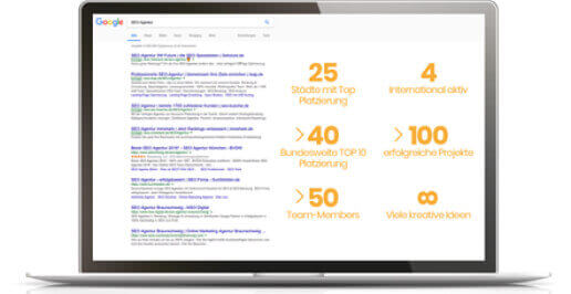 Agentur rankings